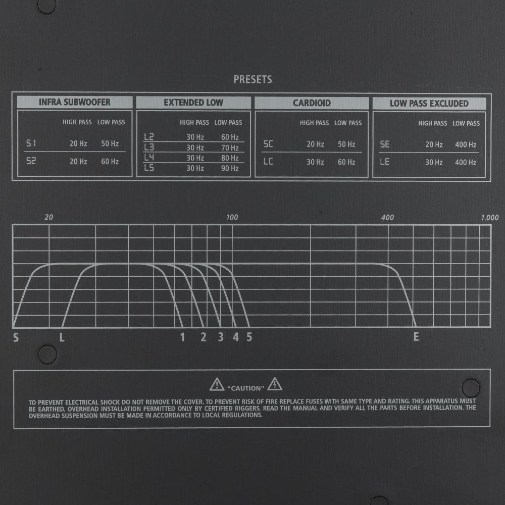 RCF SUB9007-AS RDNET Ready Subwoofer