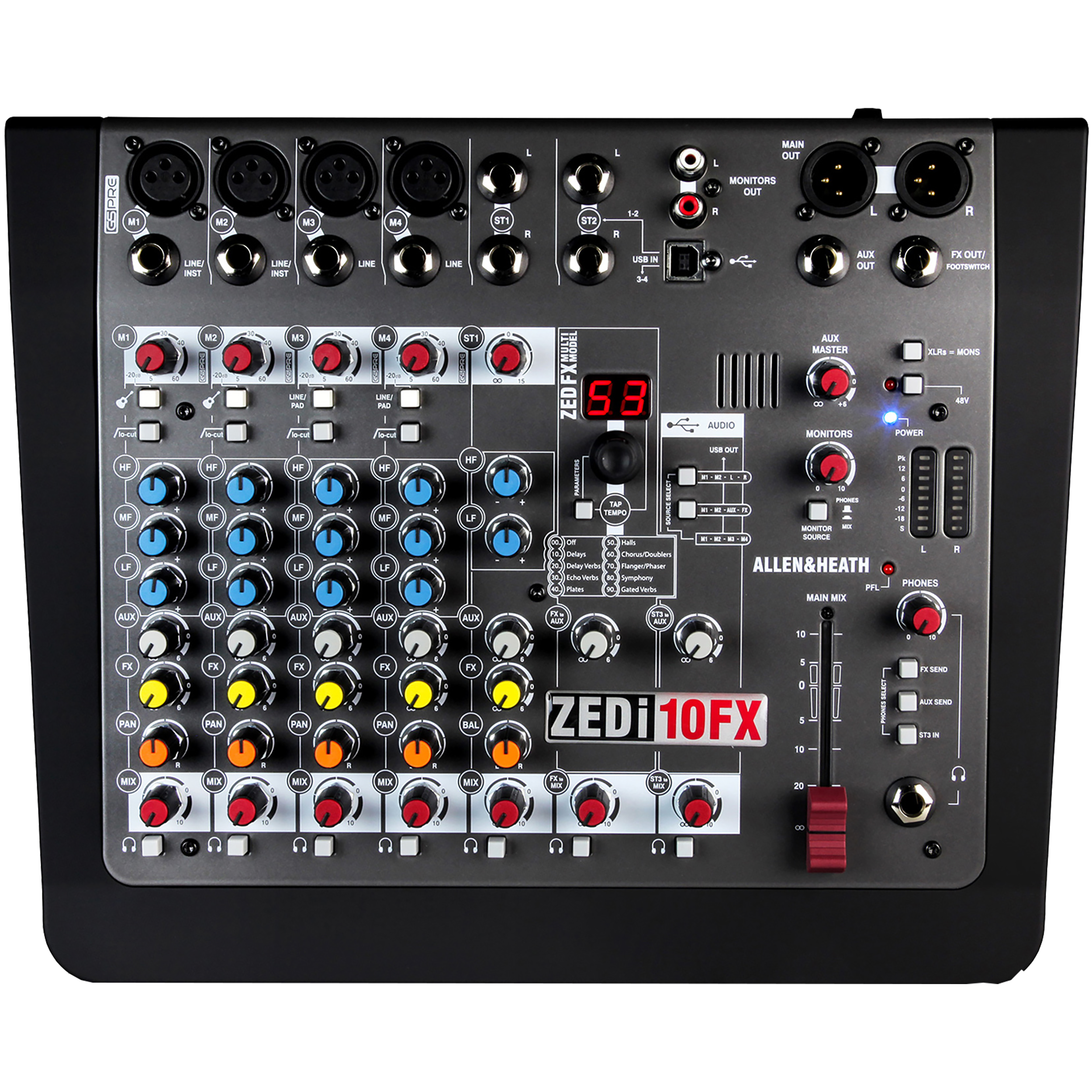 Allen & Heath ZEDi Compact Mixer Interface